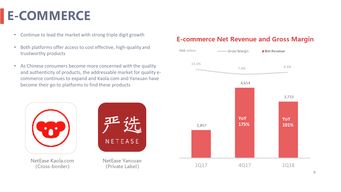 探索199it 互聯網數據服務的中堅力量